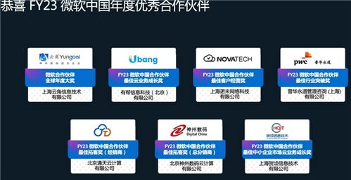 共繪數云融合藍圖 神州數碼攜手微軟，以人工智能重塑數字文創軟件開發新生態