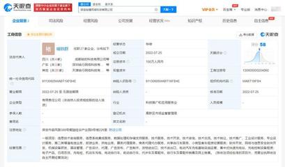哈啰出行戰略新布局 保定成立網絡科技公司，深化上海網絡與信息安全軟件開發