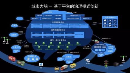 智慧上海 數(shù)據(jù)賦能，讓地鐵因你而動？